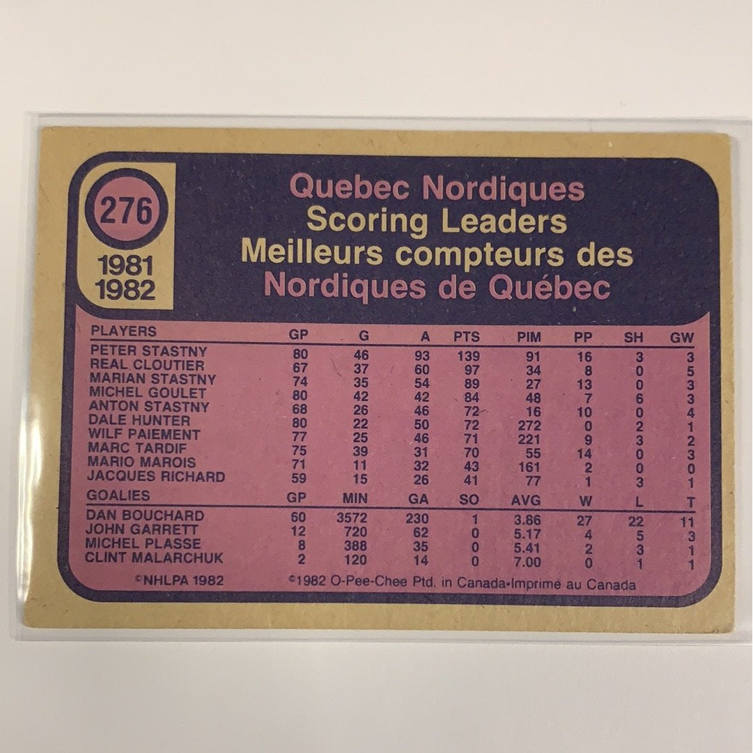 1982-83 O-Pee-Chee Peter Stastny Scoring Leaders | Local Legends Cards & Collectibles