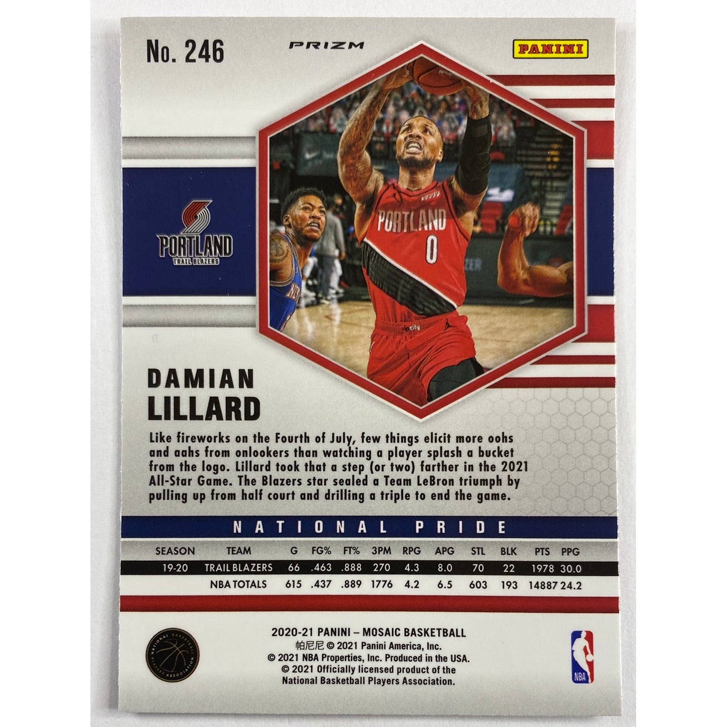 2020-21 Mosaic Damian Lillard National Pride Pink Camo Prizm | Local Legends Cards & Collectibles