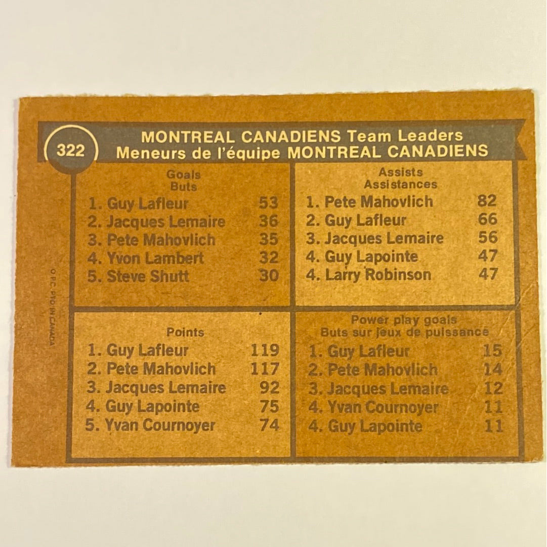 1975-76 O-Pee-Chee Guy Lafleur / Montreal Canadiens Team Leaders | Local Legends Cards & Collectibles