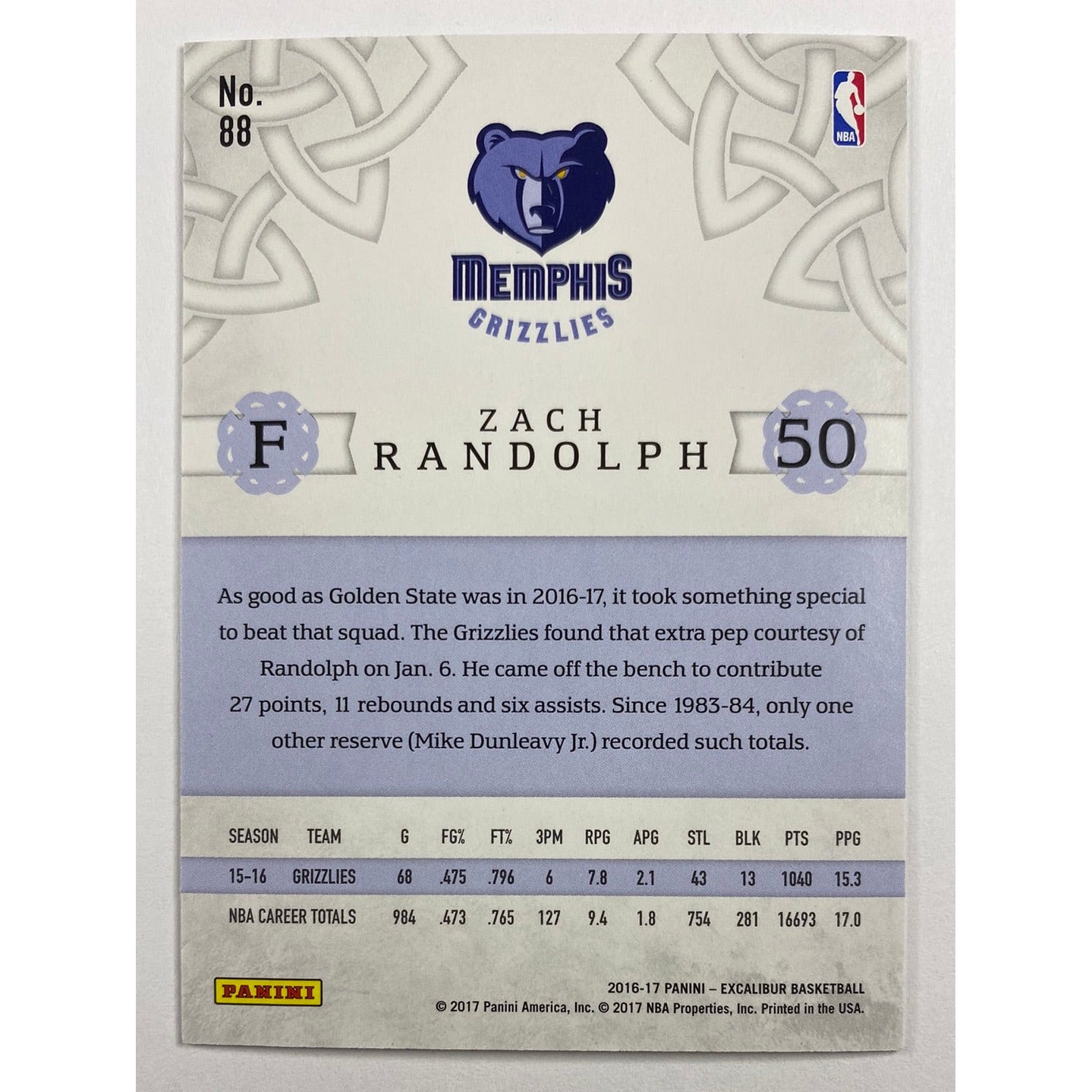 2016-17 Excalibur Zach Randolph Purple /49 | Local Legends Cards & Collectibles