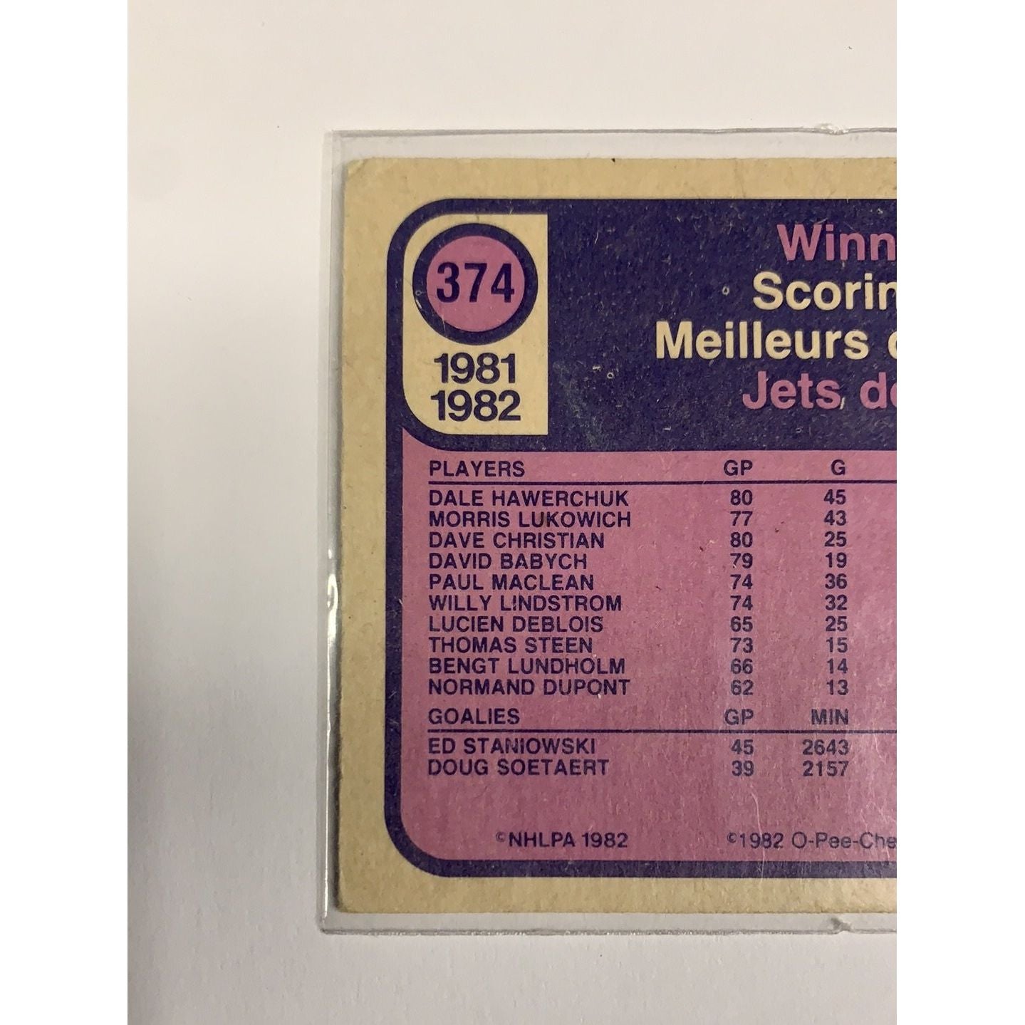 1982-83 O-Pee-Chee Dale Hawerchuk Scoring Leaders Local Legends Cards & Collectibles