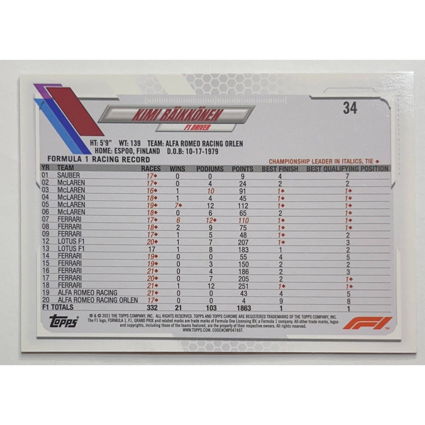 2021 Topps Chrome Formula 1 Kimi Raikkonen Checker Flag Refractor #34