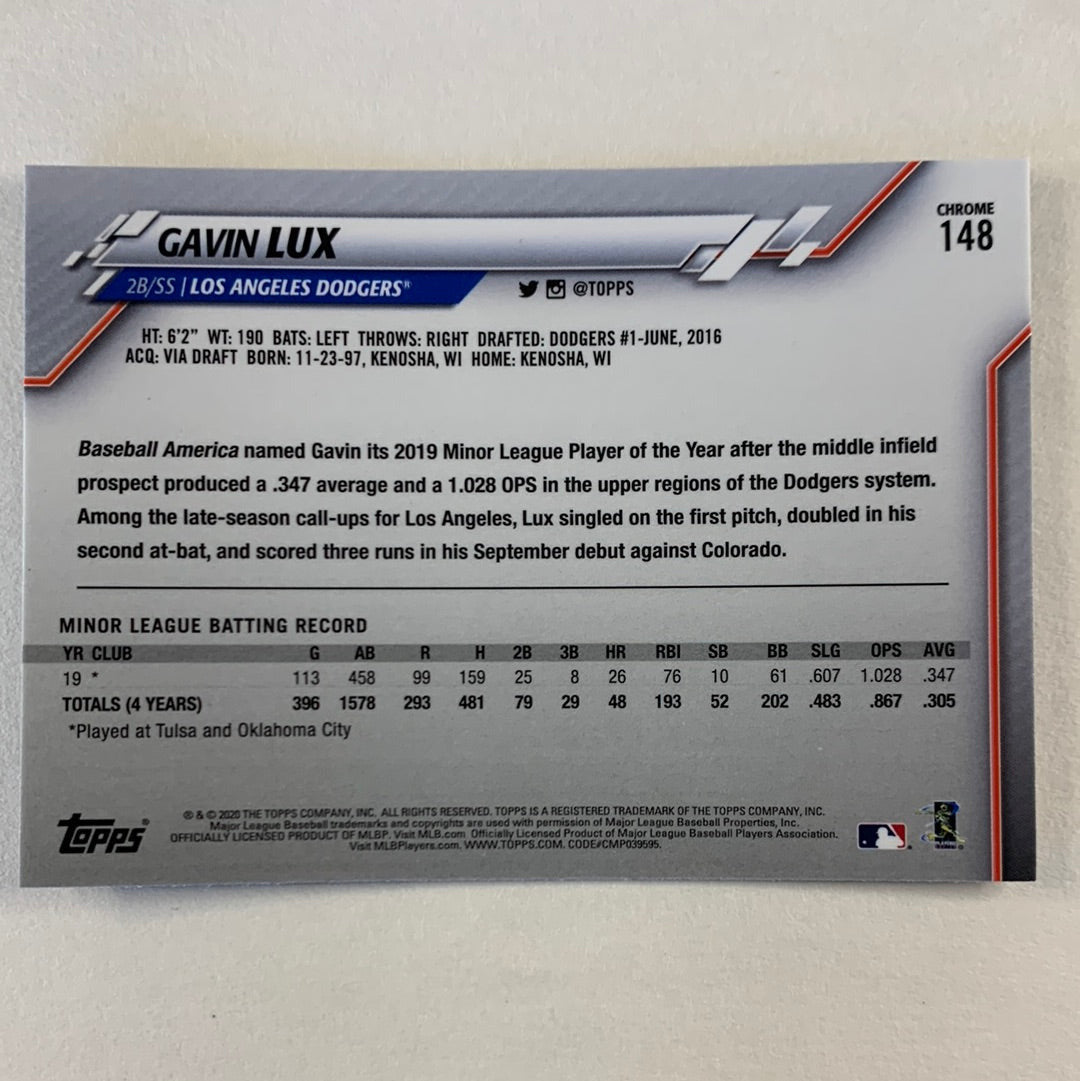 2020 Topps Chrome Gavin Lux Refractor RC | Local Legends Cards & Collectibles