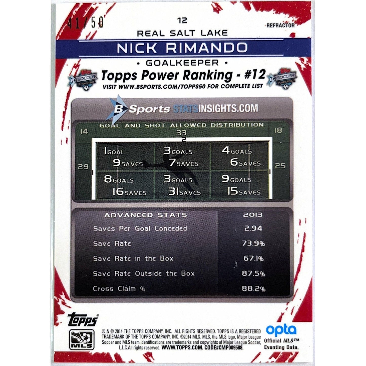 2014 Topps Chrome MLS Nick Rimando Gold Refractor /50 | Local Legends Cards & Collectibles