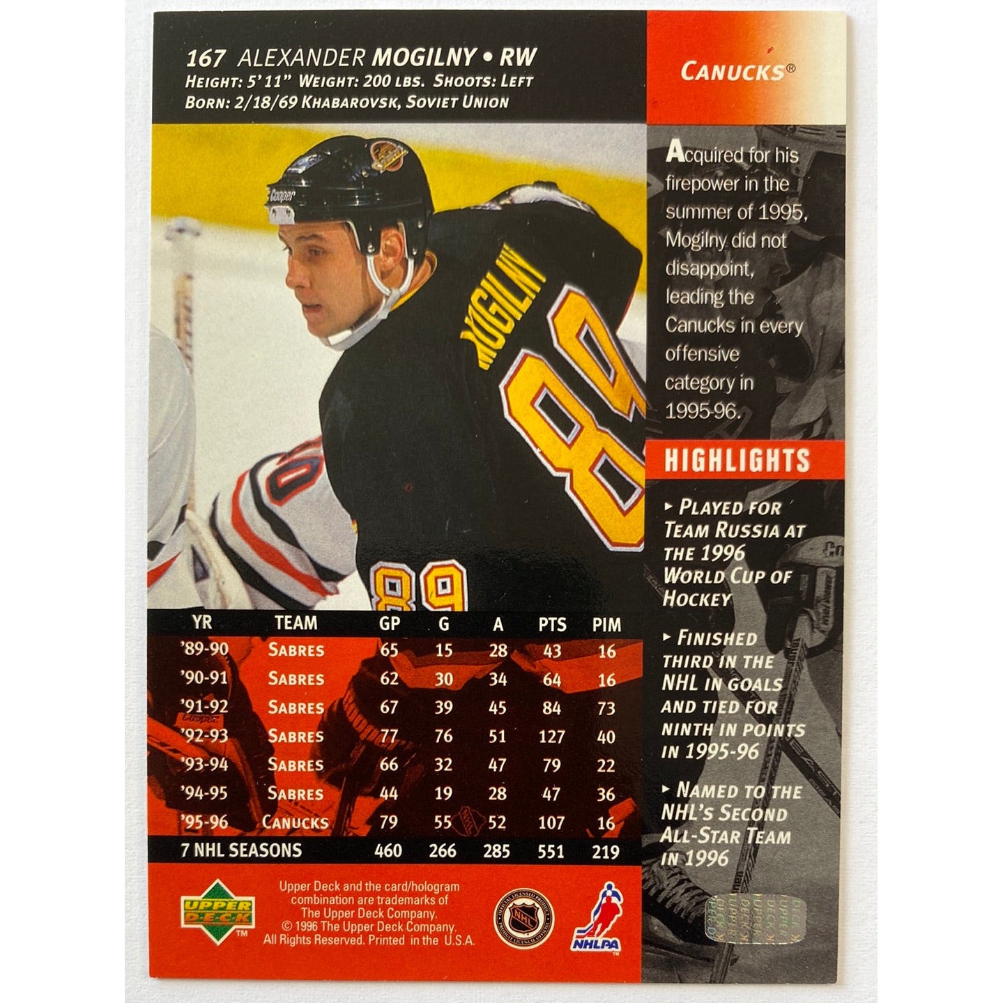 1996-97 Upper Deck Alexander Mogilny
