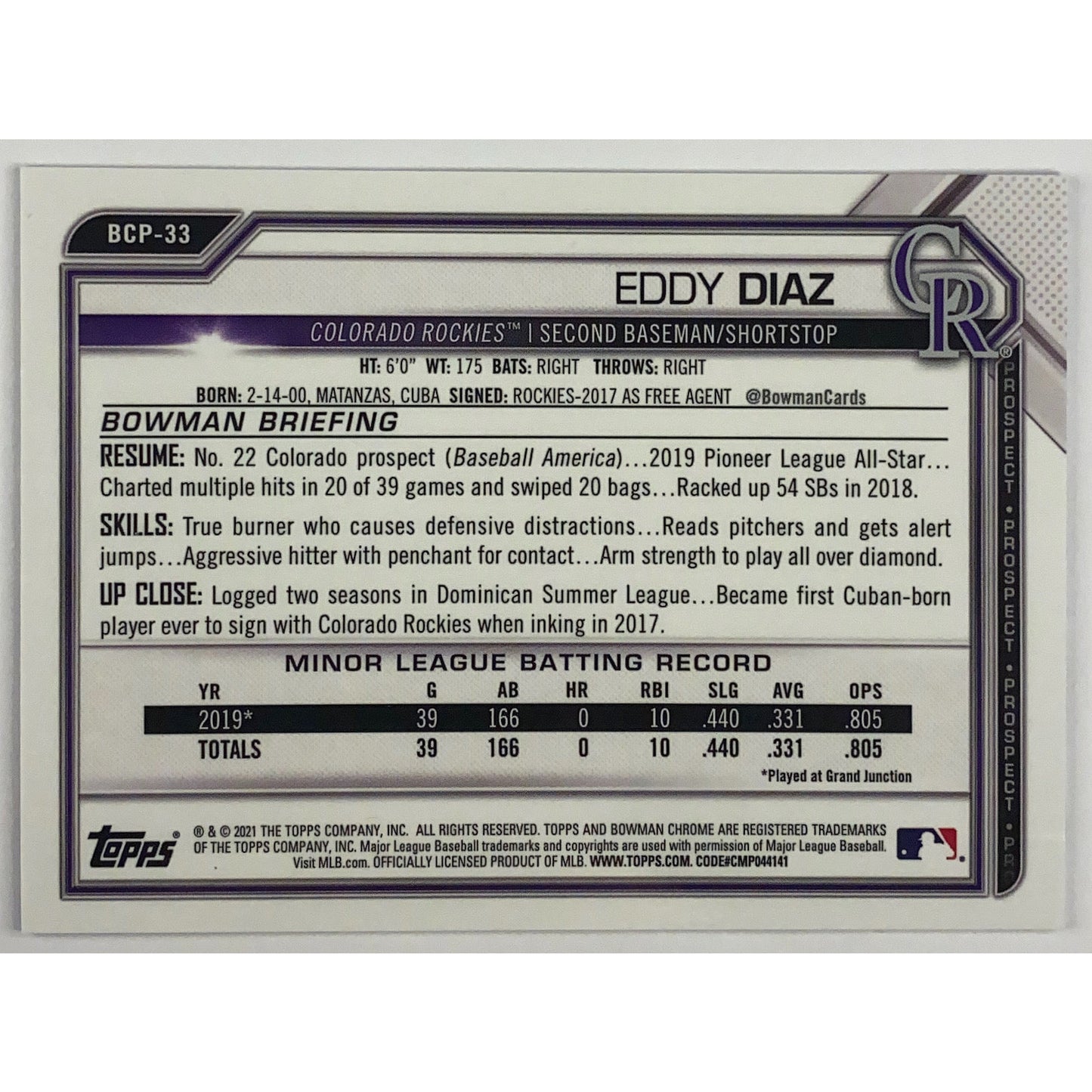 2021 Bowman 1st Chrome Eddy Diaz Blue Refractor /150 | Local Legends Cards & Collectibles