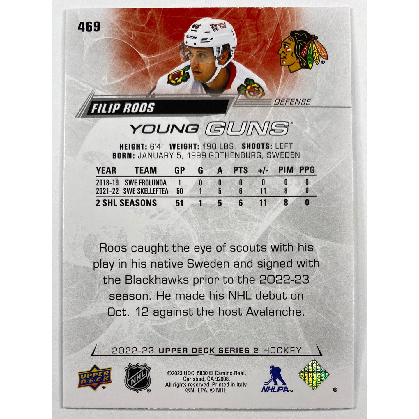 2022-23 Upper Deck Series 2 Filip Roos Young Guns