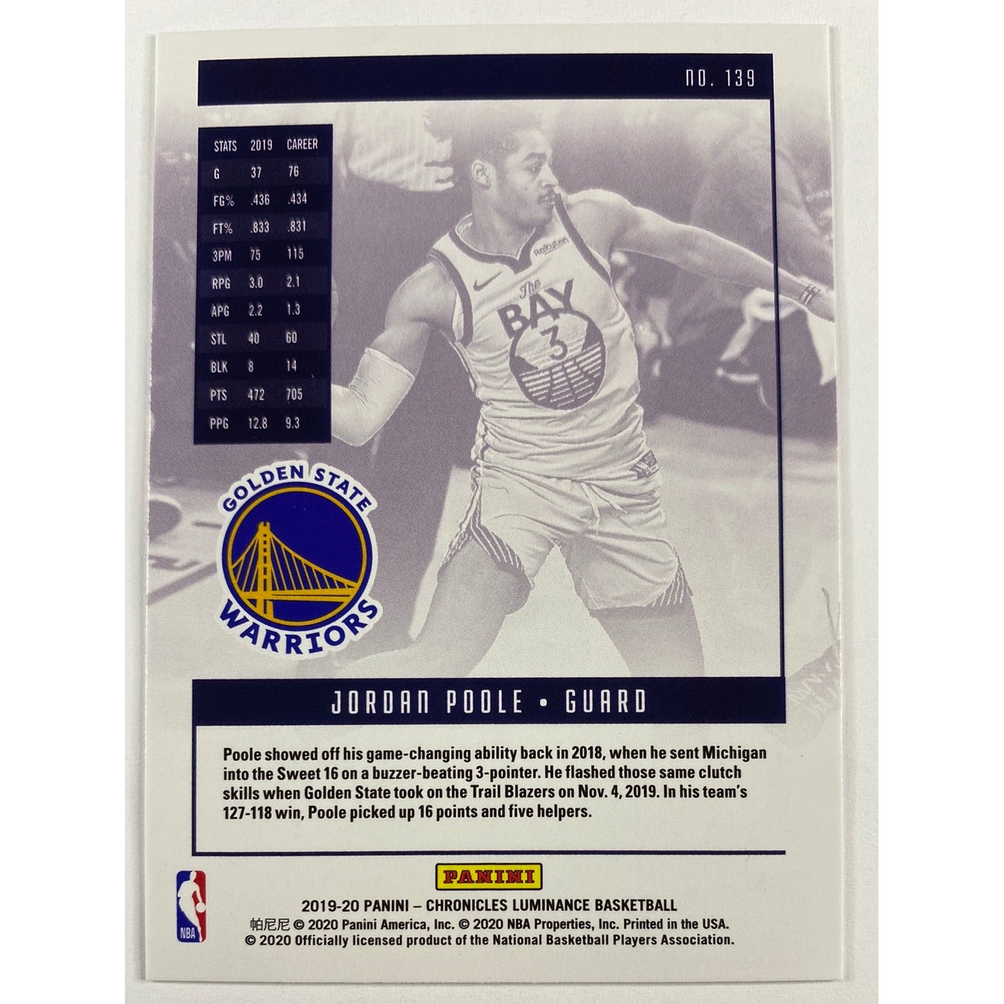 2019-20 Chronicles Luminance Jordan Poole Pink Parallel RC | Local Legends Cards & Collectibles