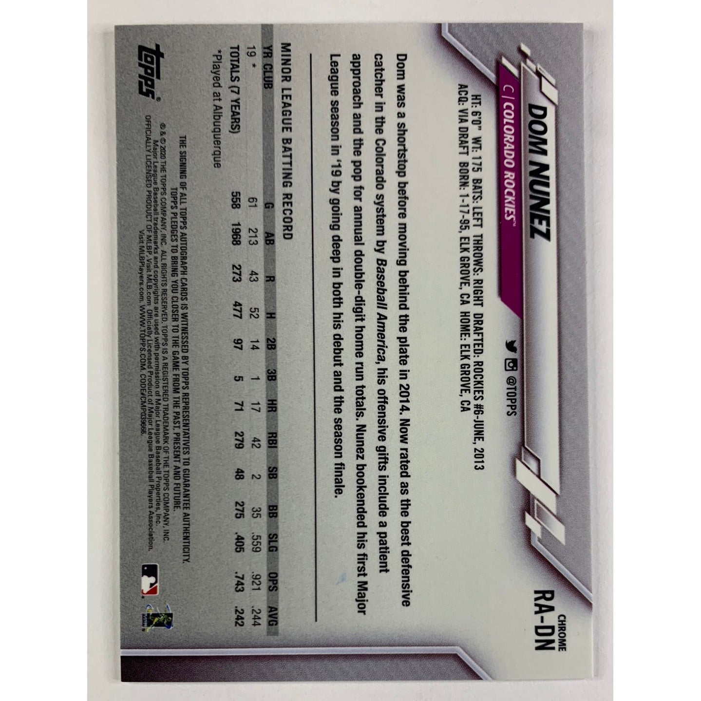 2020 Topps Chrome Dom Nunez Auto RC | Local Legends Cards & Collectibles