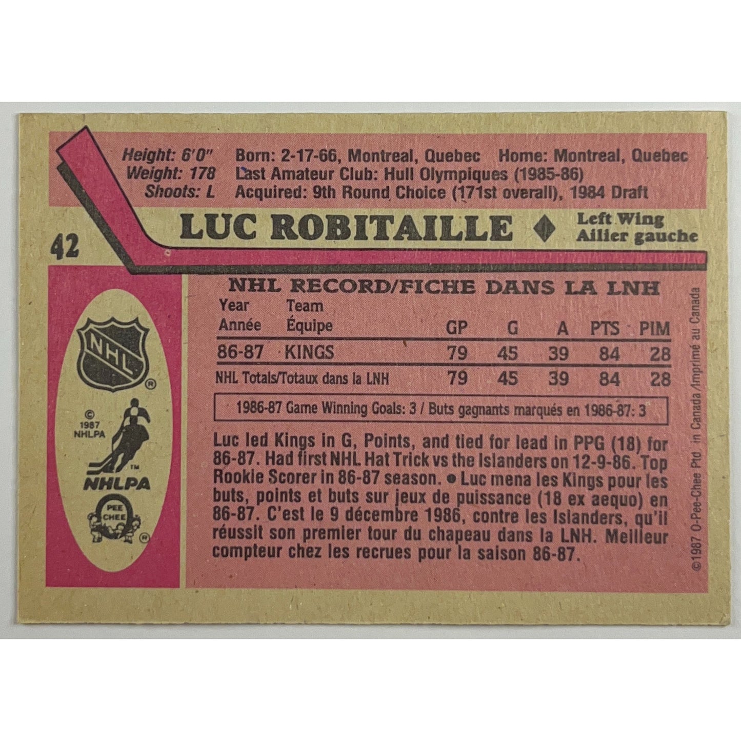 1987-88 O-Pee-Chee Luc Robitaille RC | Local Legends Cards & Collectibles
