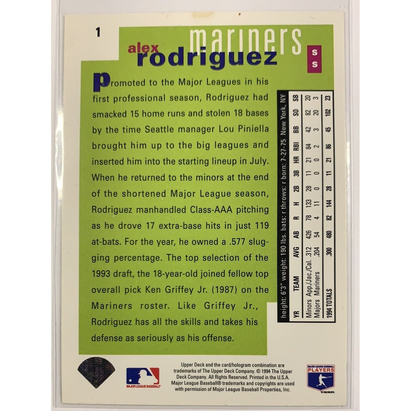 1995 Upper Deck Collectors Choice Alex Rodriguez Rookie Card Local Legends Cards & Collectibles