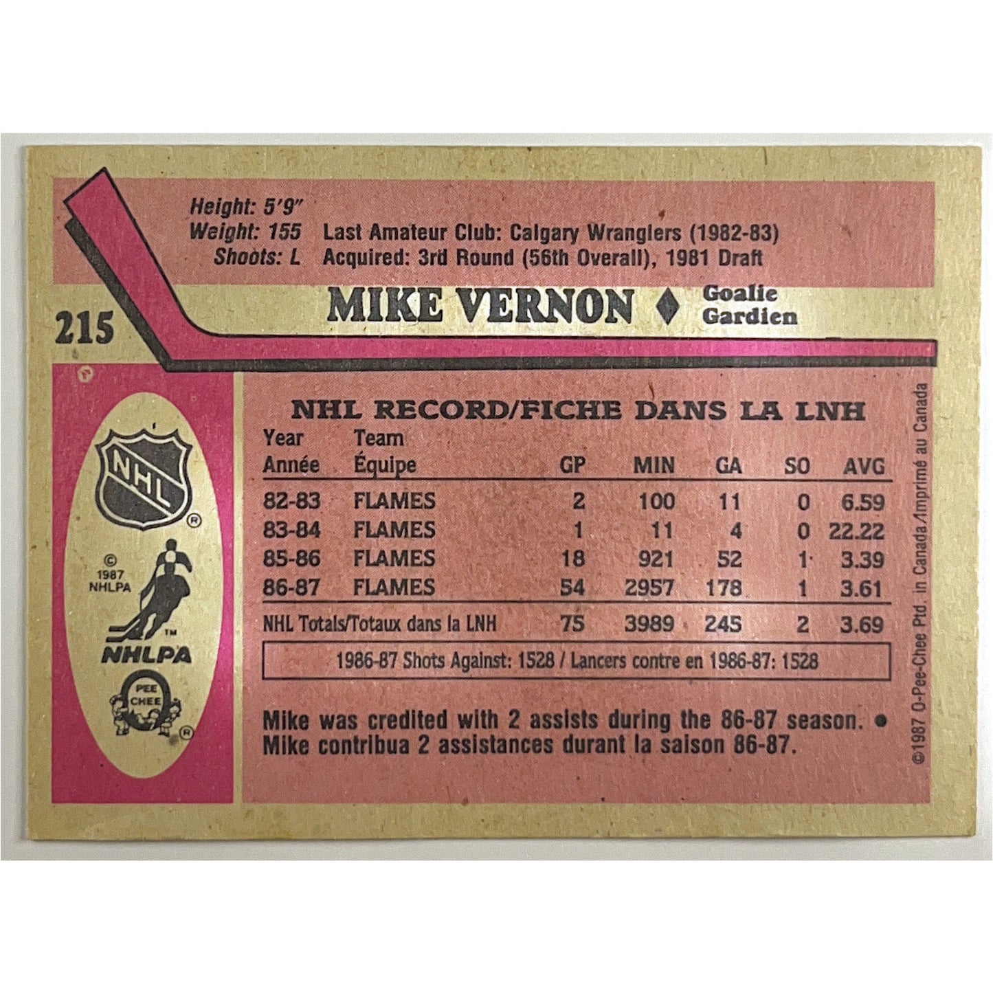 1987-88 O-Pee-Chee Mike Vernon RC | Local Legends Cards & Collectibles