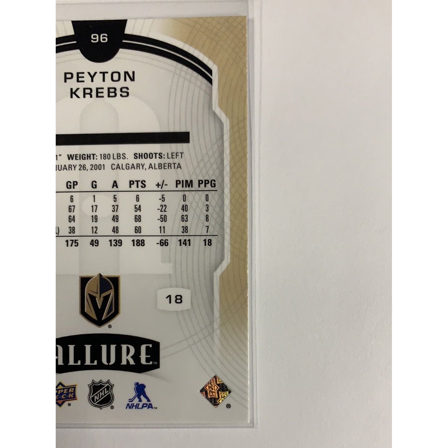 2020-21 Allure Peyton Krebs Rookie | Local Legends Cards & Collectibles