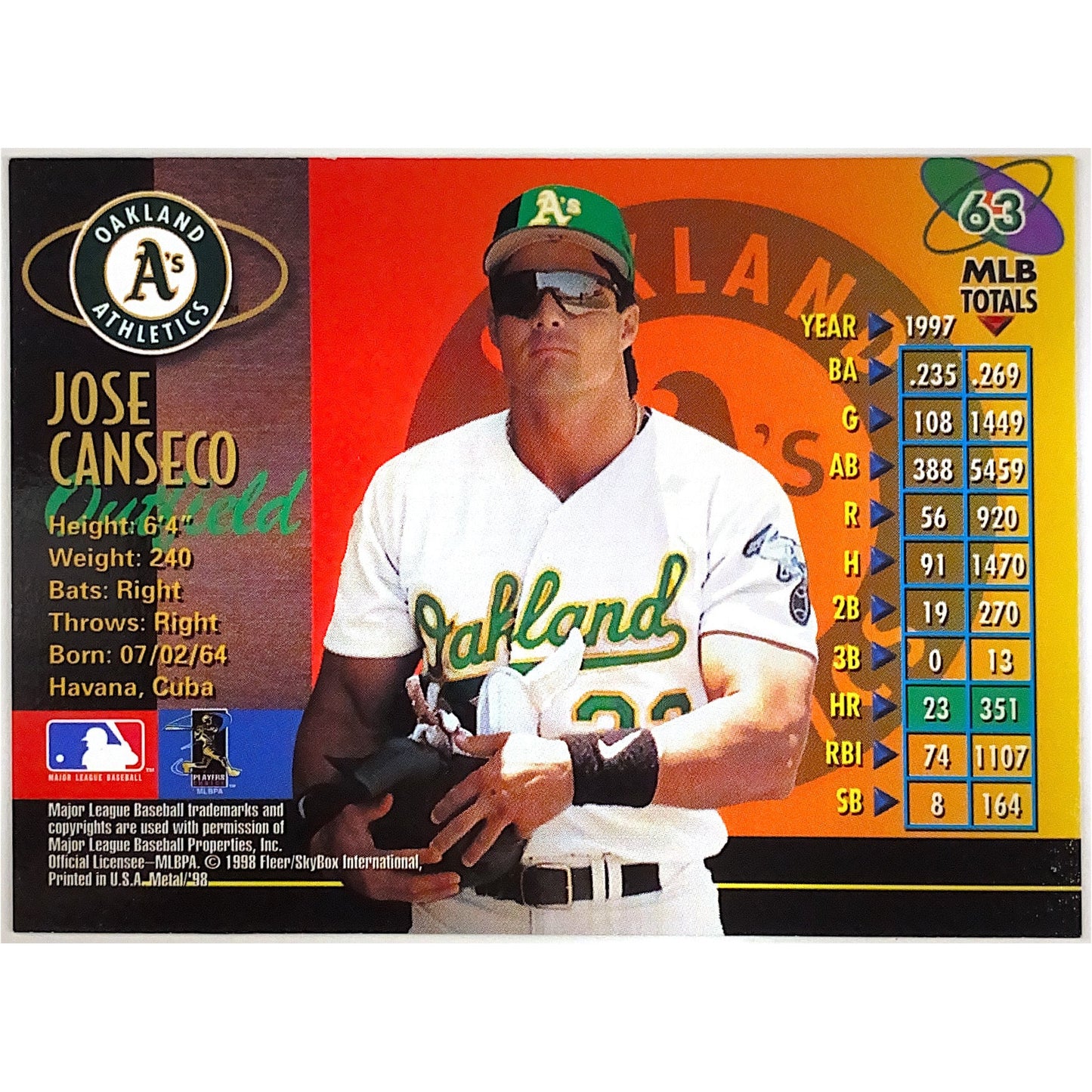 1998 Fleer Metal Universe Jose Canseco | Local Legends Cards & Collectibles