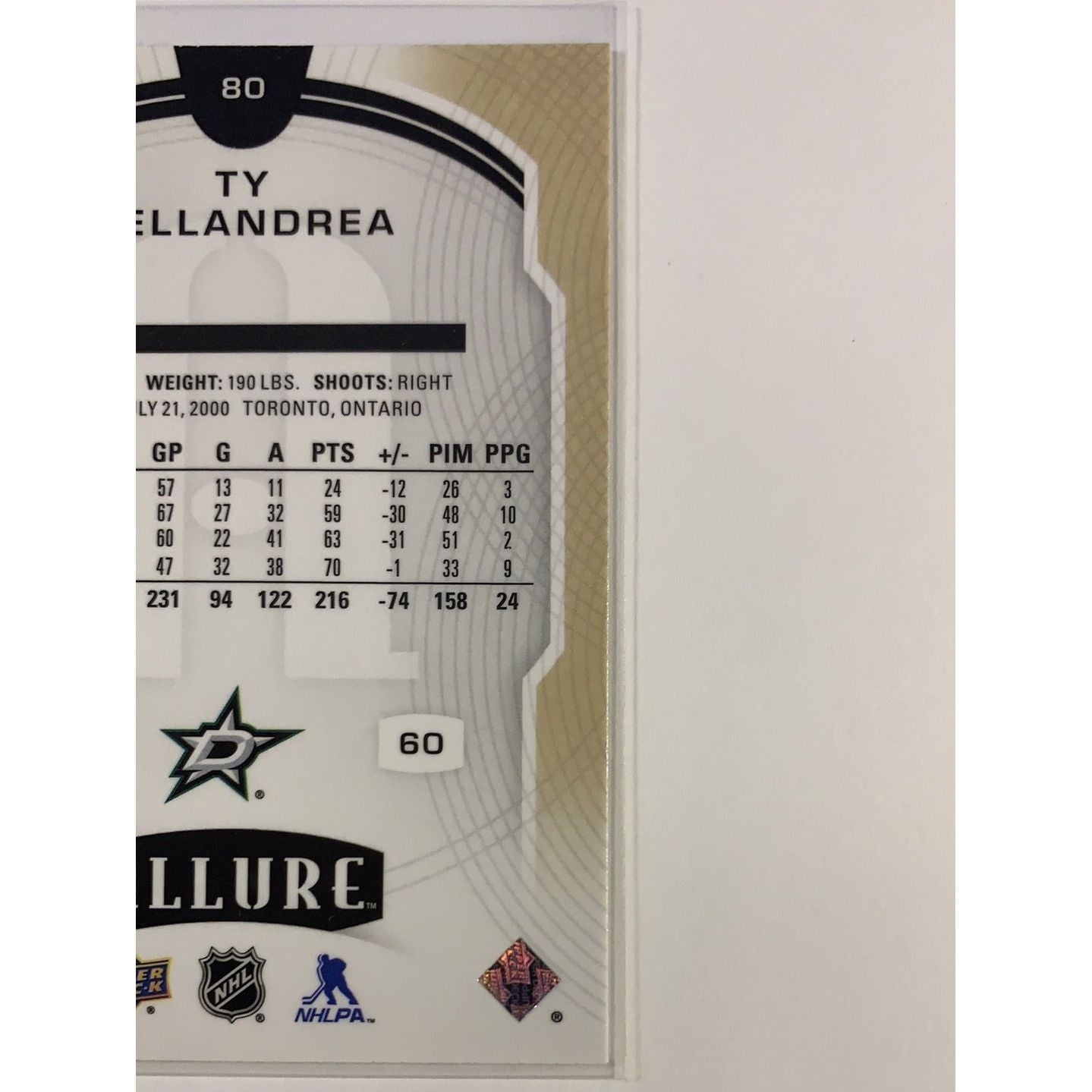 2020-21 Allure Ty Dellandrea Rookie Card Local Legends Cards & Collectibles