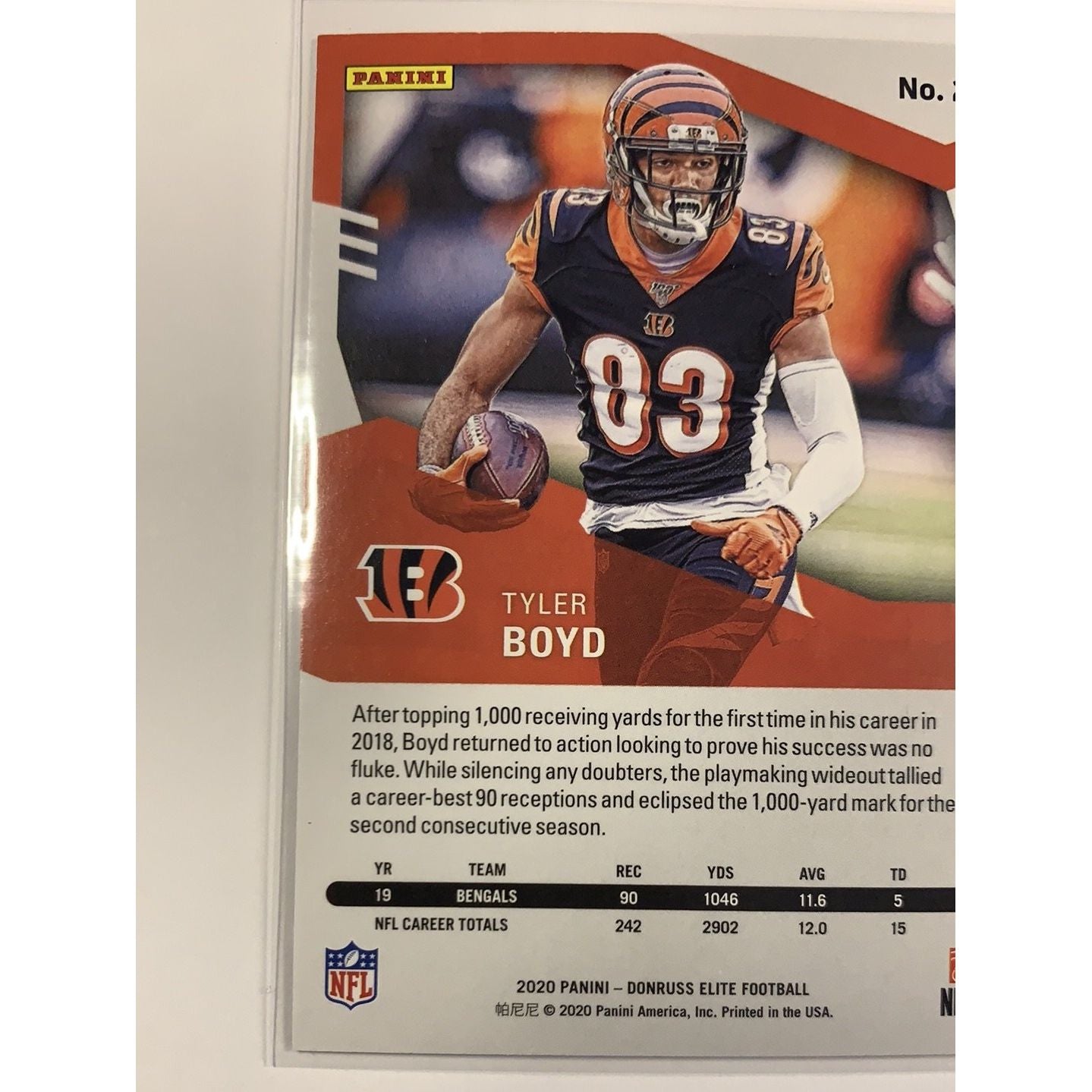 2020 Donruss Elite Tyler Boyd Pink Parallel | Local Legends Cards & Collectibles
