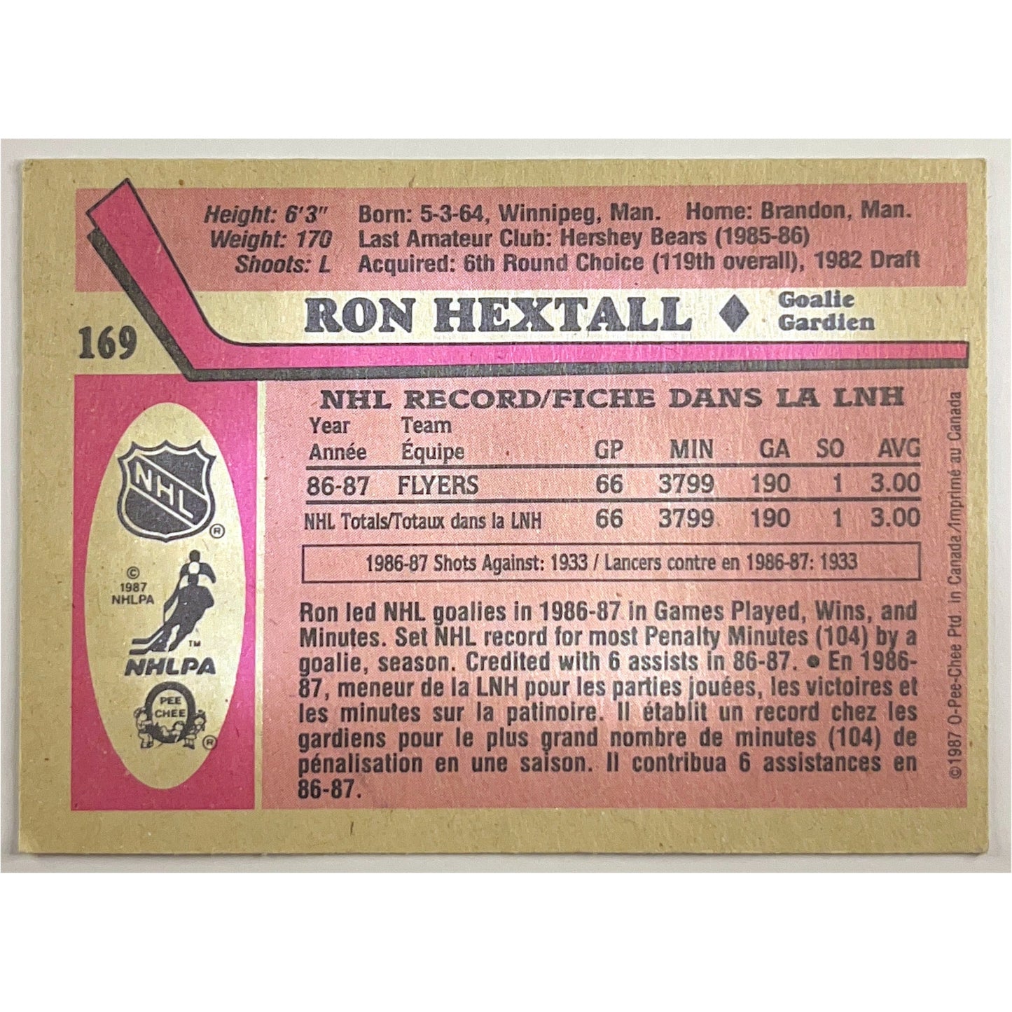 1987-88 O-Pee-Chee Ron Hextall RC | Local Legends Cards & Collectibles