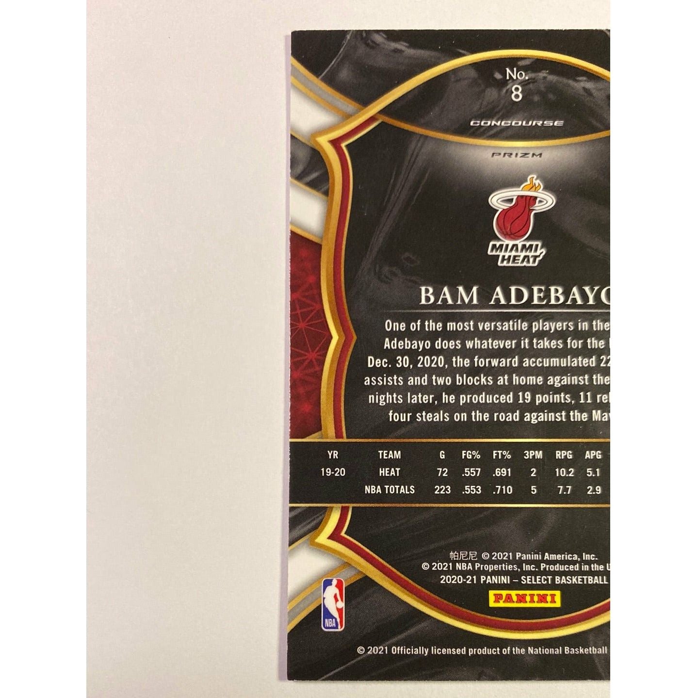 2020-21 Select Bam Adebayo Concourse Level Blue Holo Prizm
