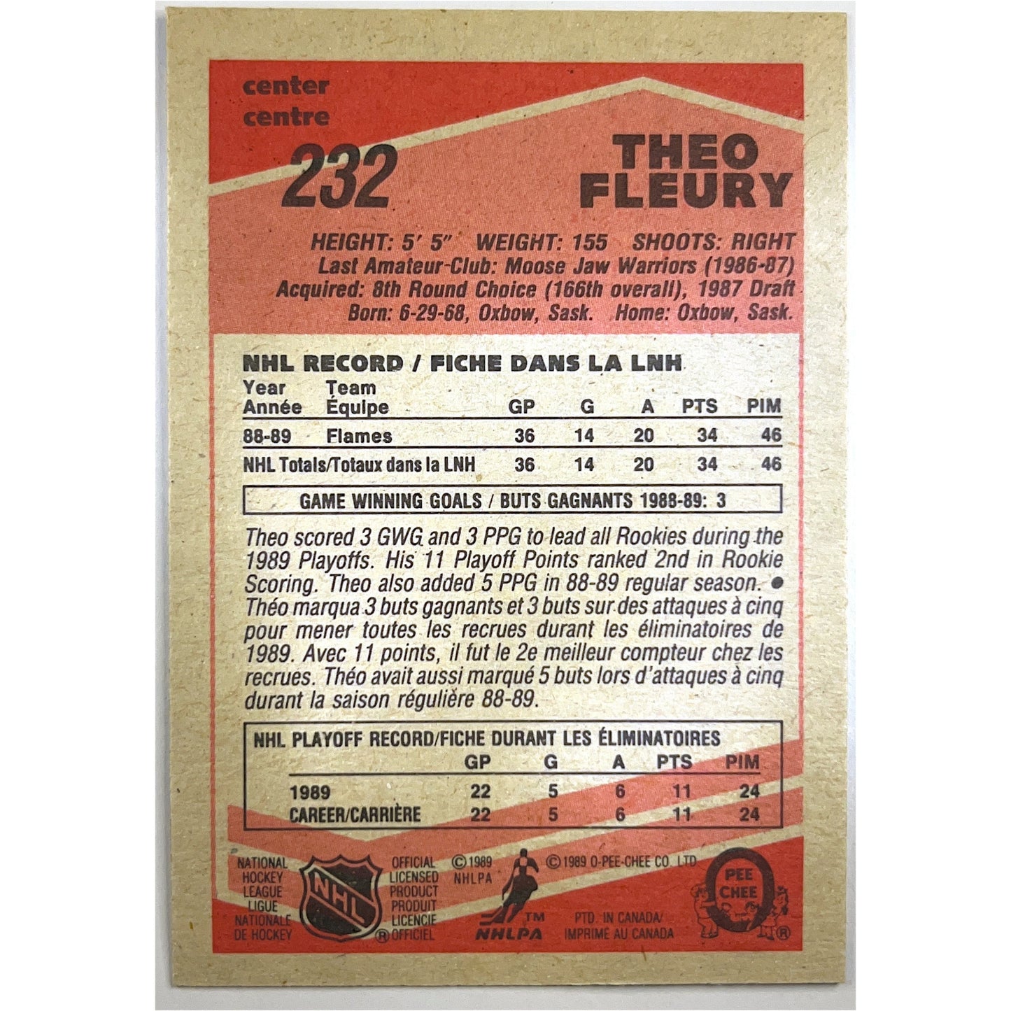 1989 O-Pee-Chee Theo Fleury RC | Local Legends Cards & Collectibles