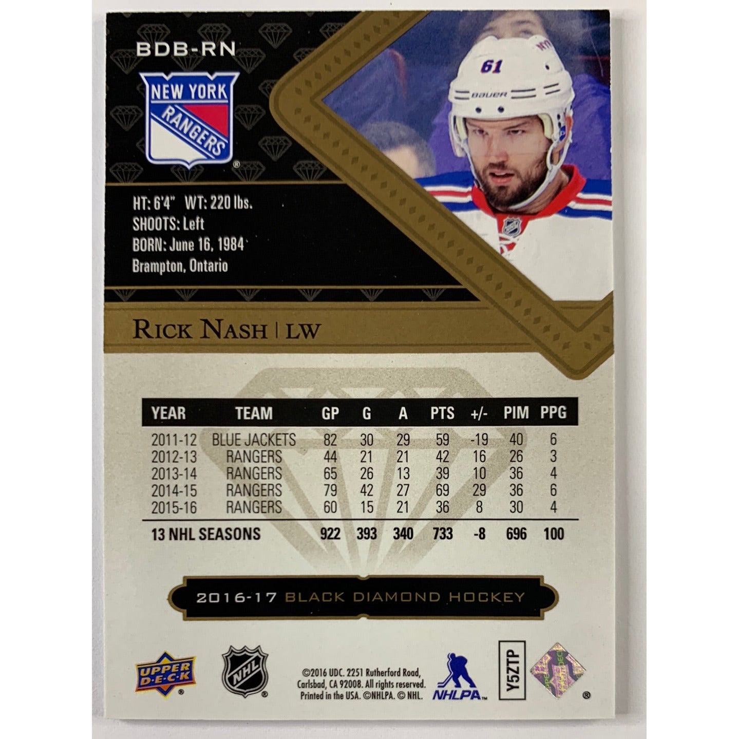 2016-17 Black Diamond Rick Nash /249 | Local Legends Cards & Collectibles
