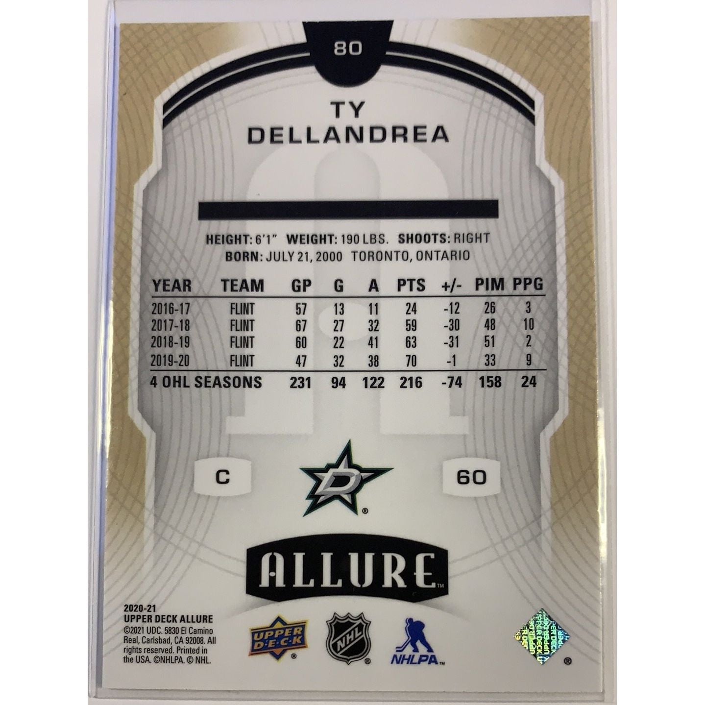2020-21 Allure Ty Dellandrea Rookie Card Local Legends Cards & Collectibles
