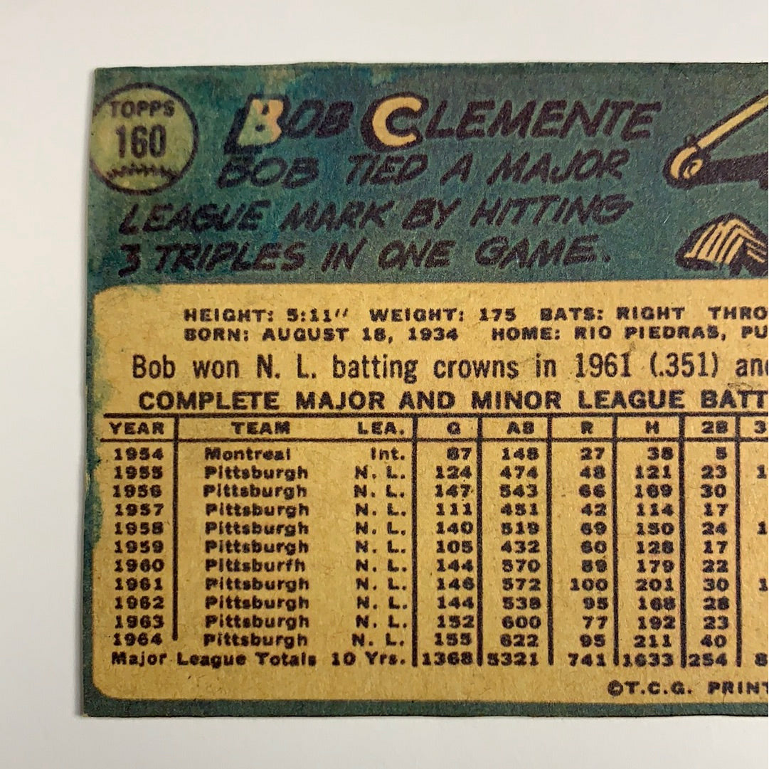 1965 Topps Bob “Roberto” Clemente #160 | Local Legends Cards & Collectibles