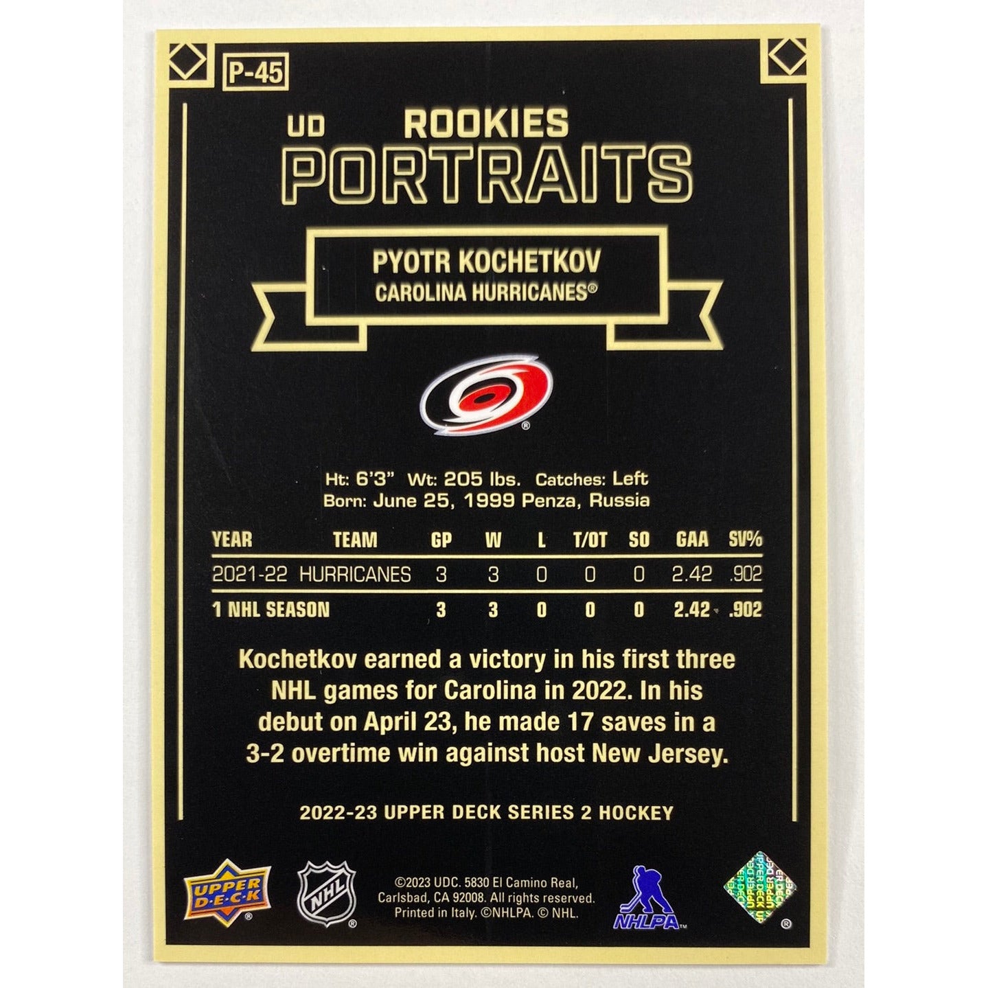 2022-23 Series 2 Pyotr Kochetkov Rookies Portraits | Local Legends Cards & Collectibles