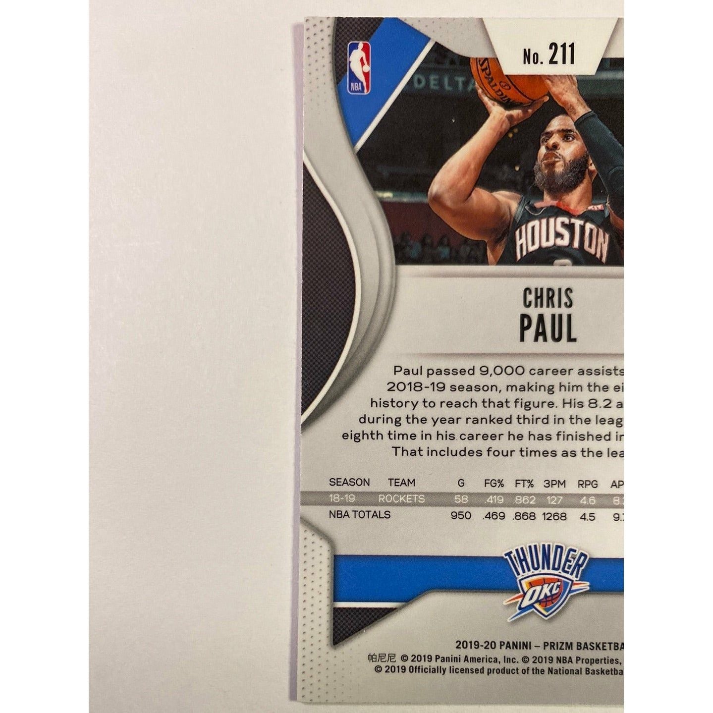 2019-20 Panini Prizm Chris Paul Red White Blue Prizm | Local Legends Cards & Collectibles
