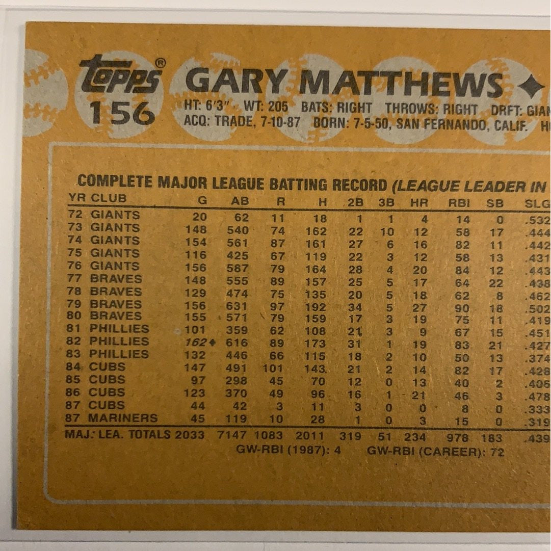 1988 Topps Gary Matthews #156 Local Legends Cards & Collectibles