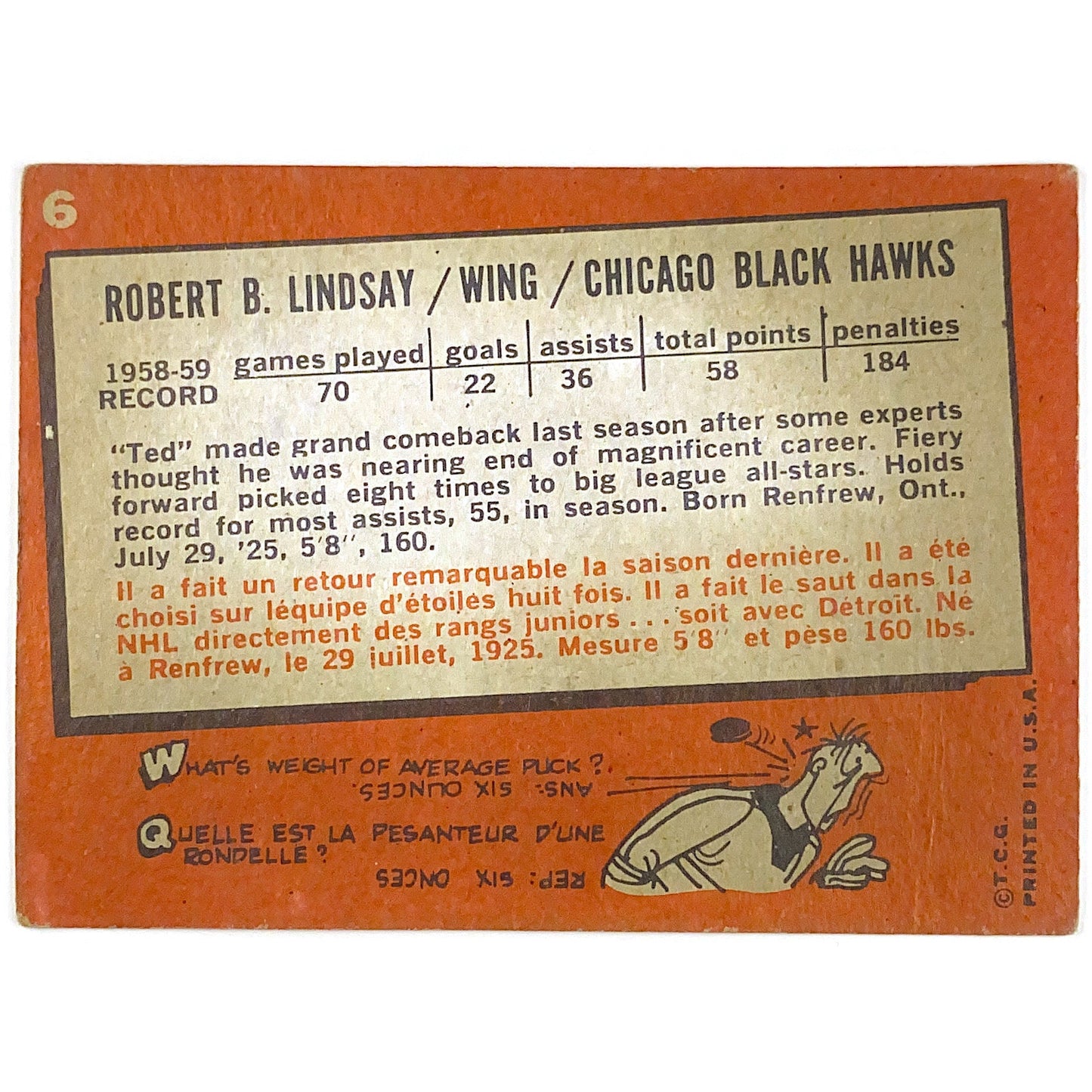 1959-60 Topps Ted Lindsay | Local Legends Cards & Collectibles
