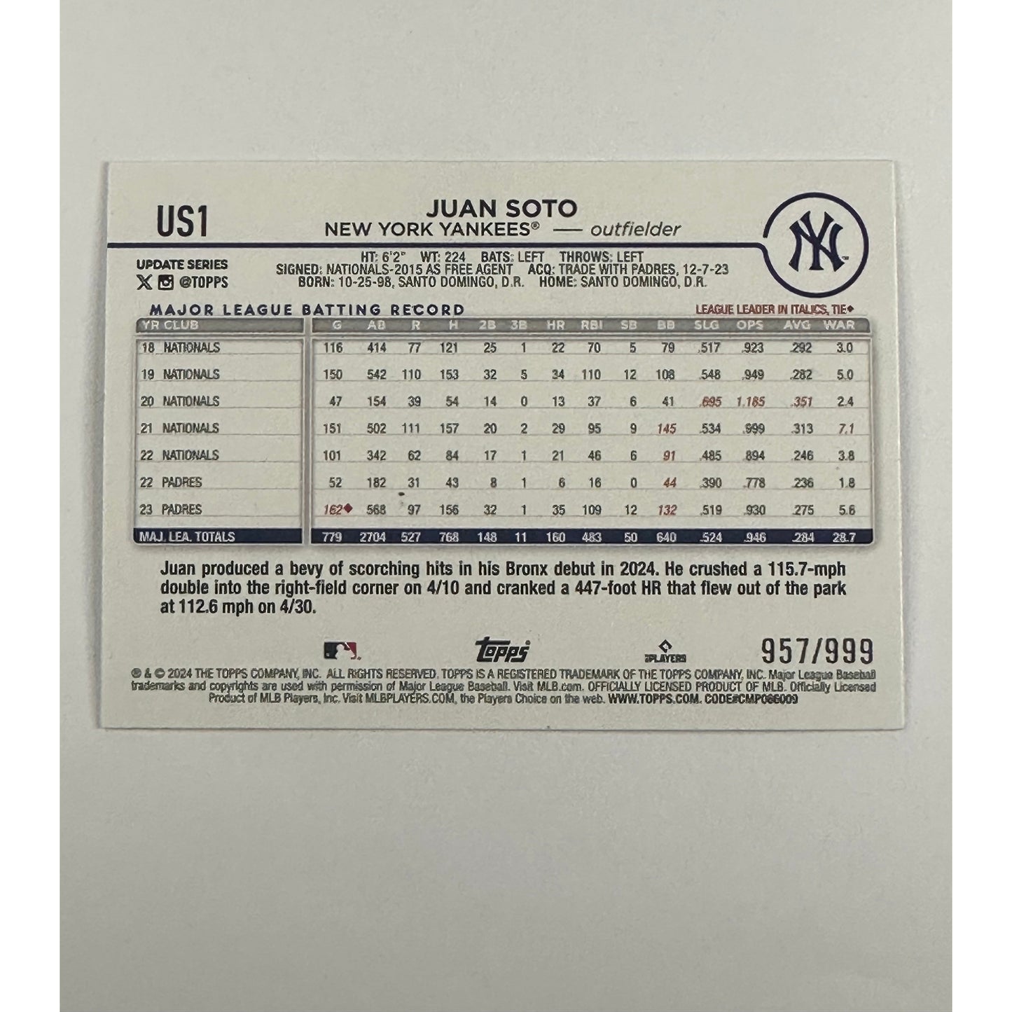 2024 Topps Update Series Juan Soto Blue Shimmer /999