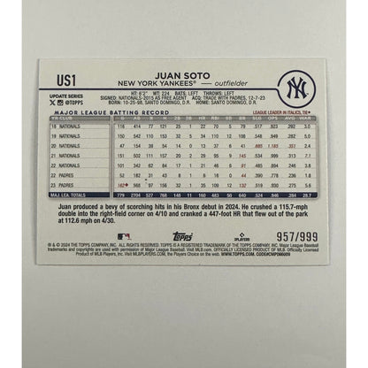 2024 Topps Update Series Juan Soto Blue Shimmer /999