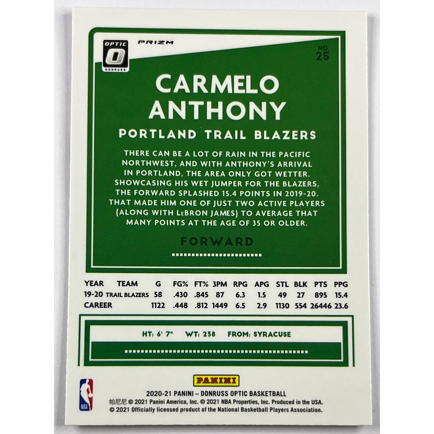 2020-21 Donruss Optic Carmelo Anthony Silver Holo