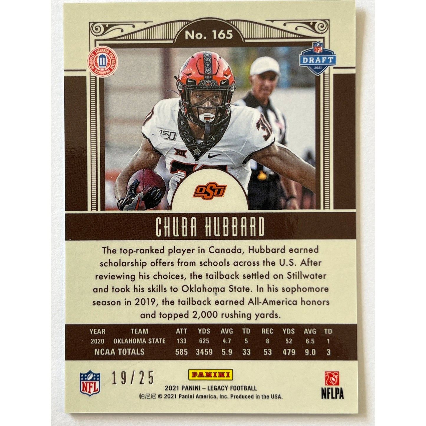 2021 Legacy Chuba Hubbard Gold Cracked Ice Prizm RC /25