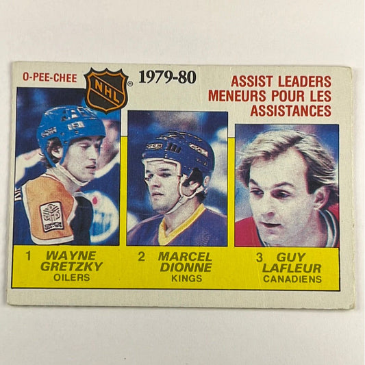 1980-81 O-Pee-Chee Gretzky / Dionne / Lafleur Assist Leaders