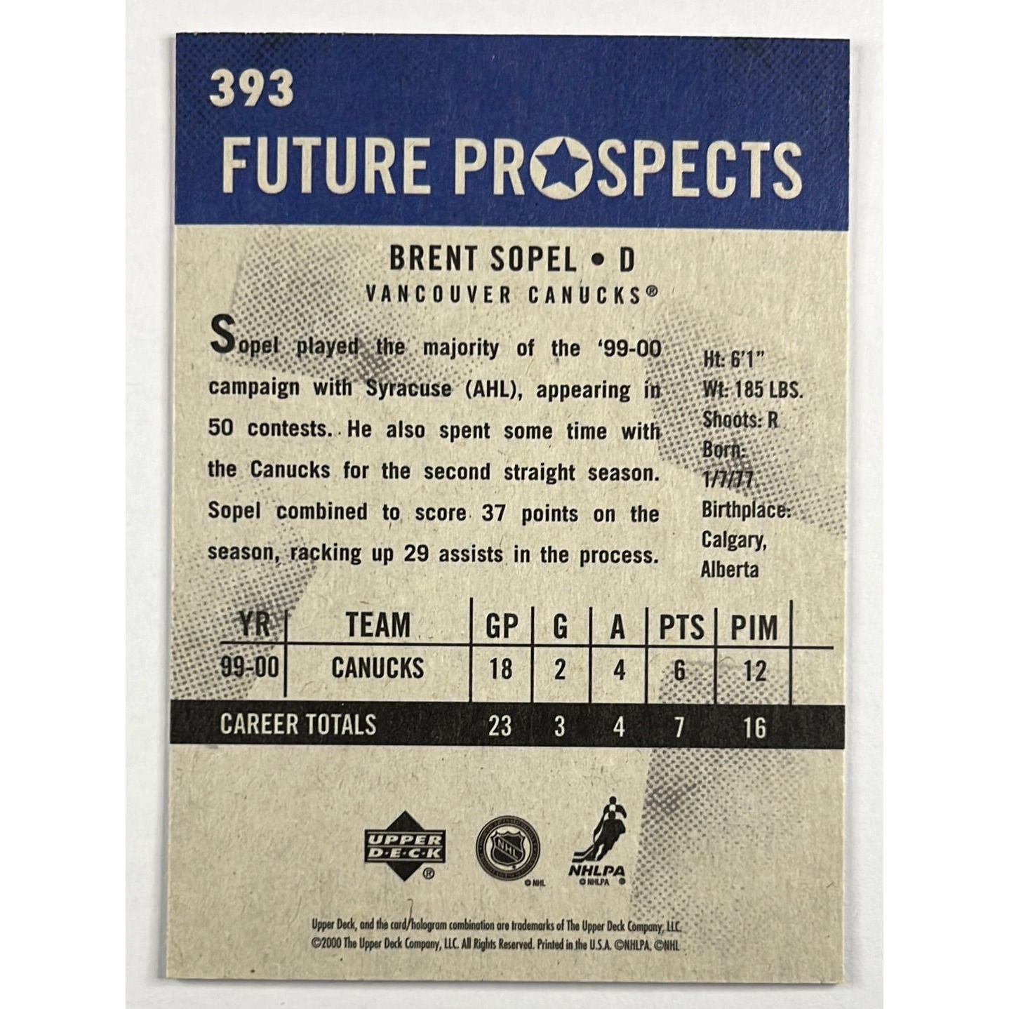 2000-01 Vintage Brent Sopel Future Prospects