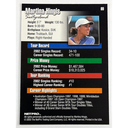 2003 NetPro Martina Hingis RC