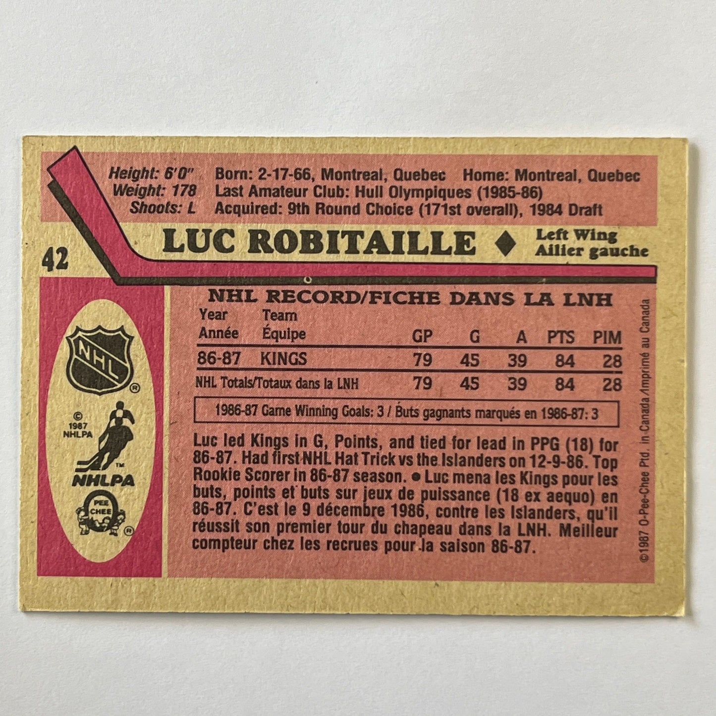 1987-88 O-Pee-Chee Luc Robitaille RC
