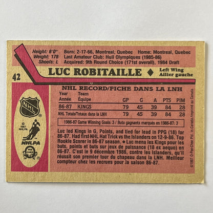 1987-88 O-Pee-Chee Luc Robitaille RC