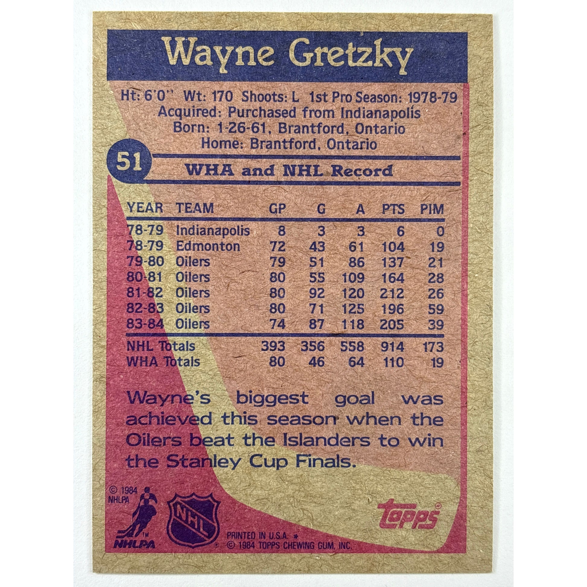 1984-85 Topps Wayne Gretzky #51 | Local Legends Cards & Collectibles