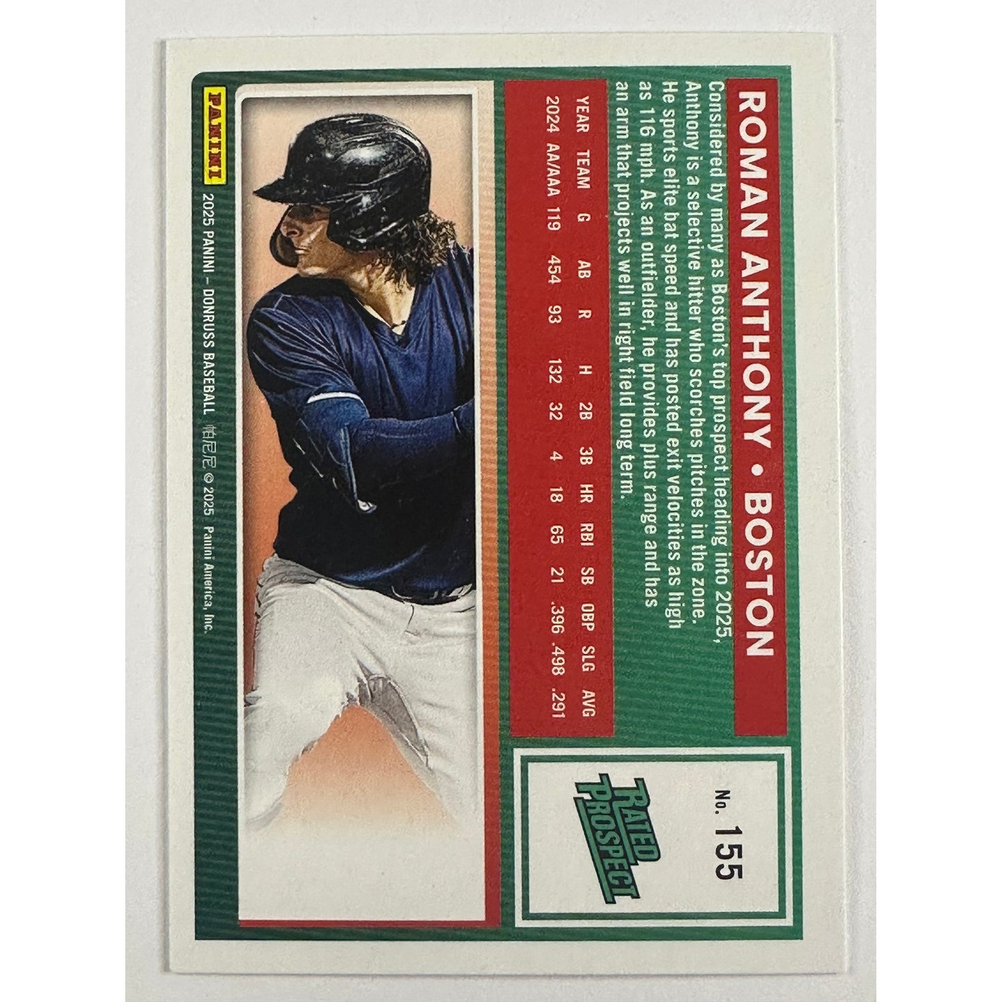 2025 Donruss Roman Anthony Rated Prospect Rocket Emoji