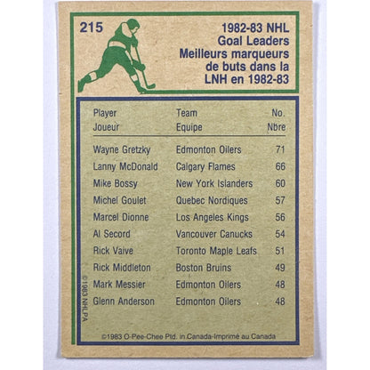 1983-84 O-Pee-Chee Wayne Gretzky Goal Leaders