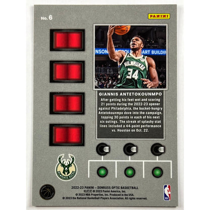 2022-23 Optic Giannis Antetokounmpo T-Minus