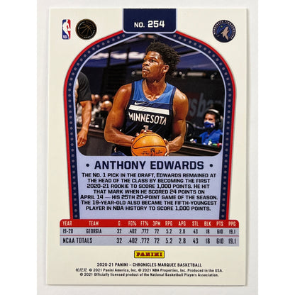 2020-21 Chronicles Marquee Anthony Edwards RC | Local Legends Cards & Collectibles