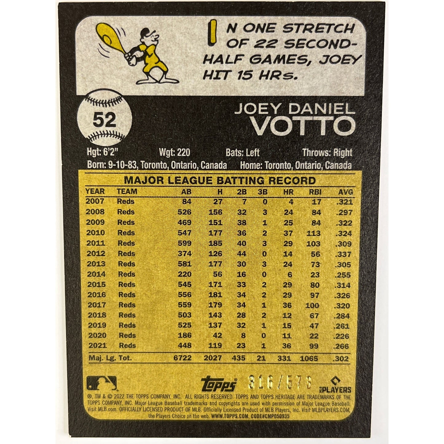 2022-23 Topps Heritage Color Match Joey Votto /573