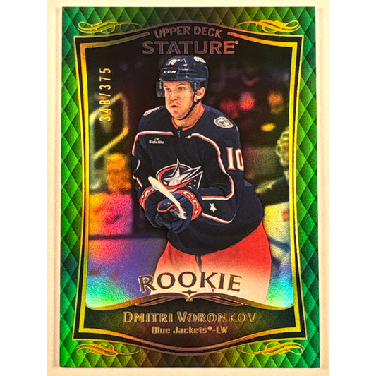 2023-24 Stature Dmitri Voronkov Rookie /375