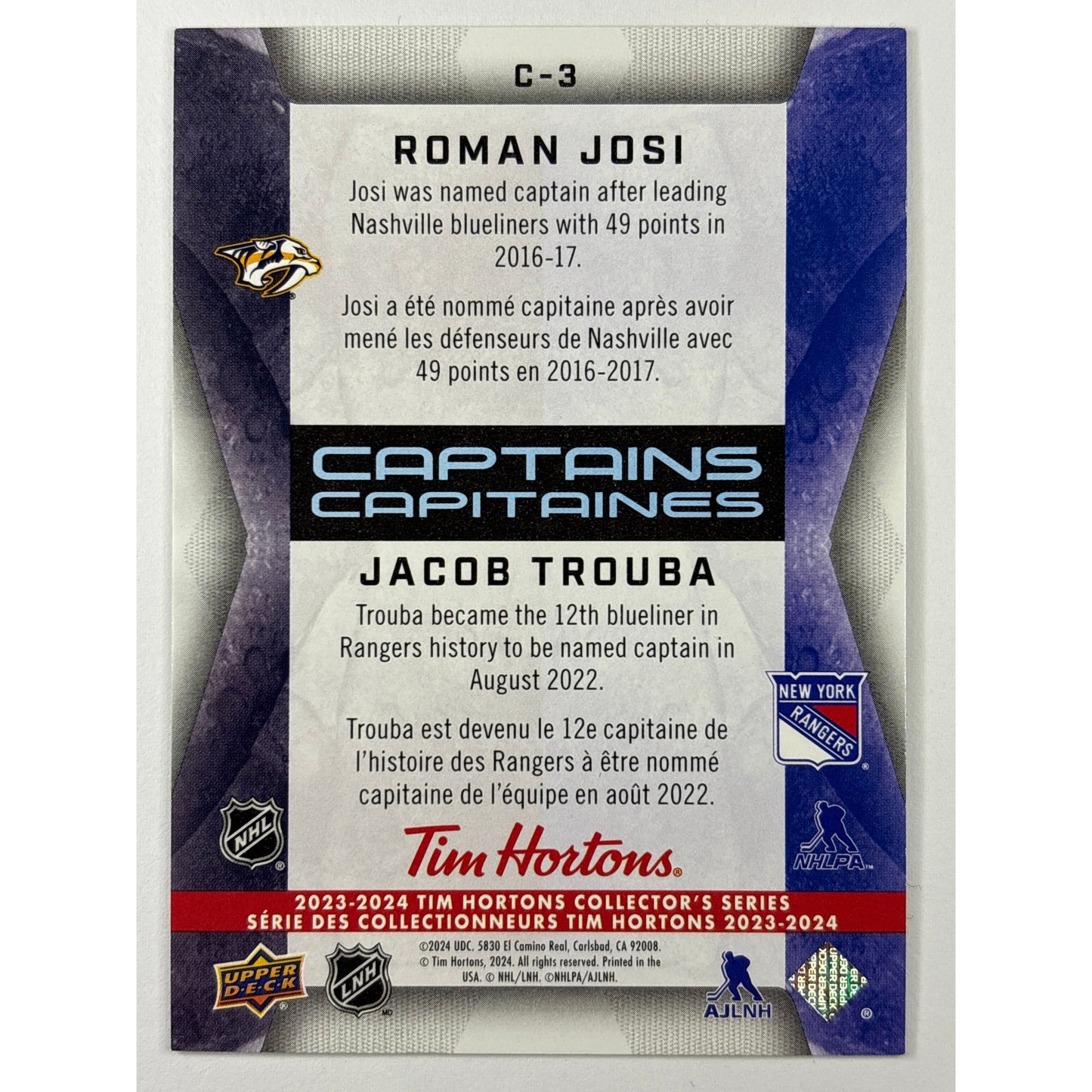 2023-24 Tim Hortons Jacob Trouba / Roman Josi Captains Lenticular | Local Legends Cards & Collectibles
