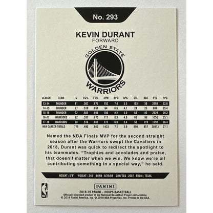 2018-19 Hoops Kevin Durant Blue Parallel