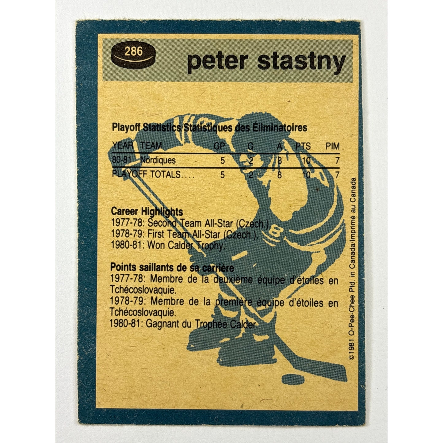 1981-82 O-Pee-Chee Peter Stastny Super Action | Local Legends Cards & Collectibles