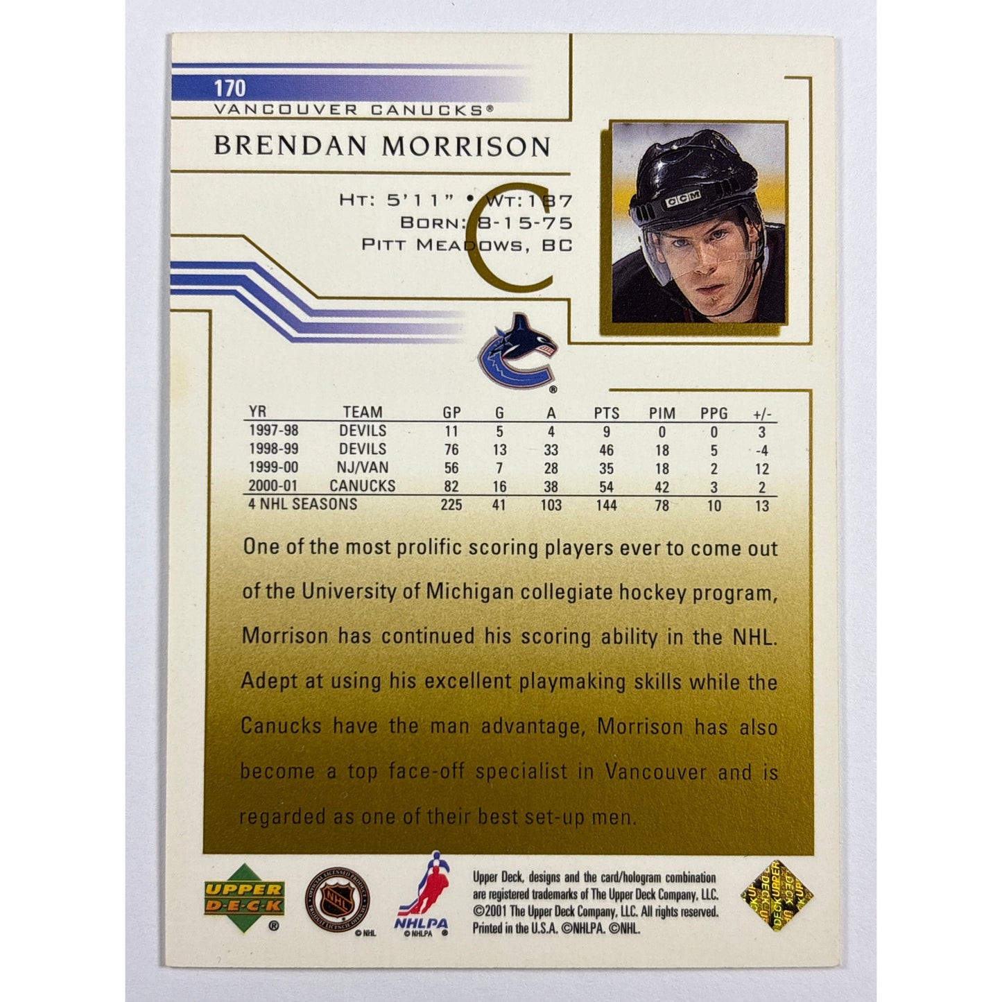 2001-02 Upper Deck Brendan Morrison UD Exclusives 044/100